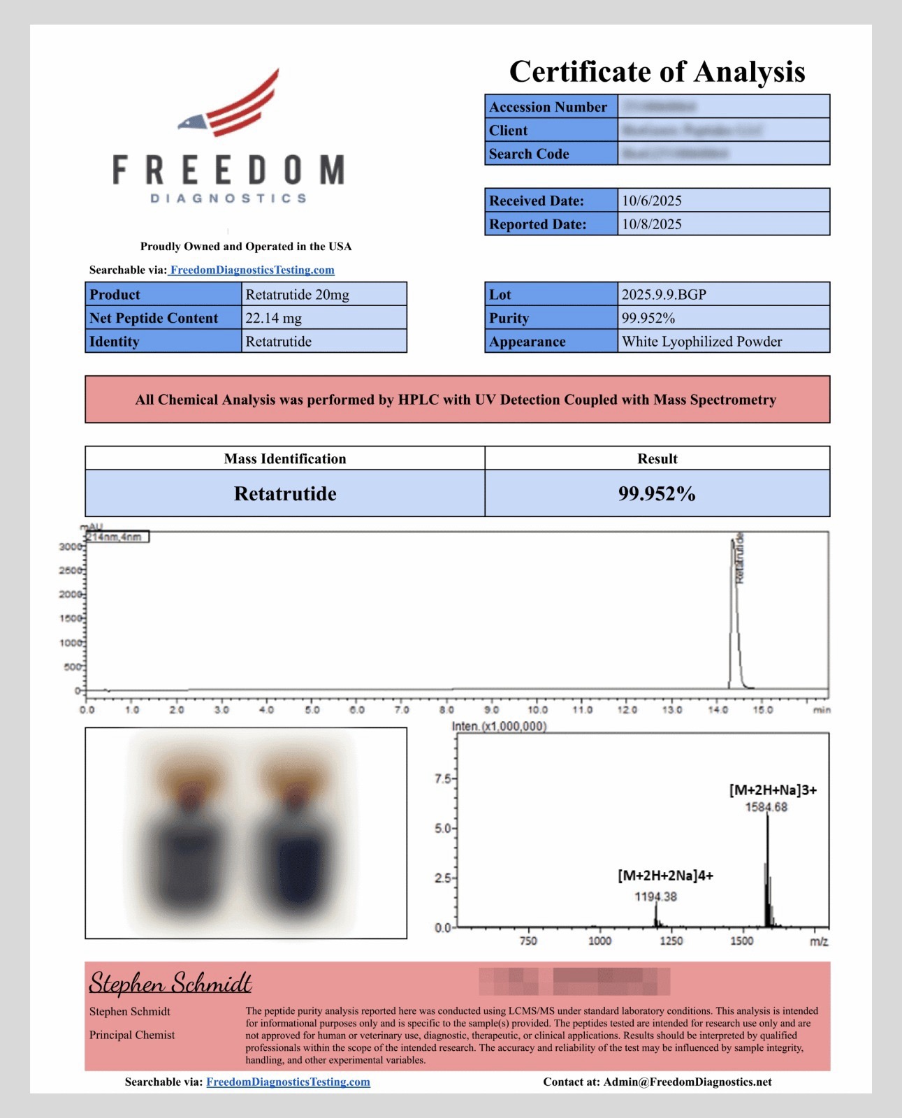 Certificate of Analysis — Retatrutide